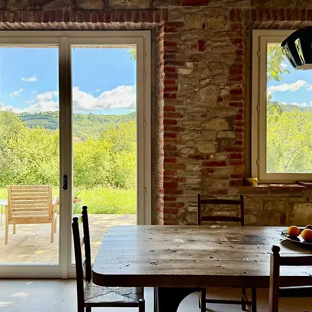 Poggio Castellaro By Boutique In The Heart Of Italy's Food Valley Emilia-romagna *